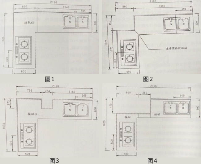 櫥柜臺面設(shè)計(jì)【尺寸 接駁位 圖紙】